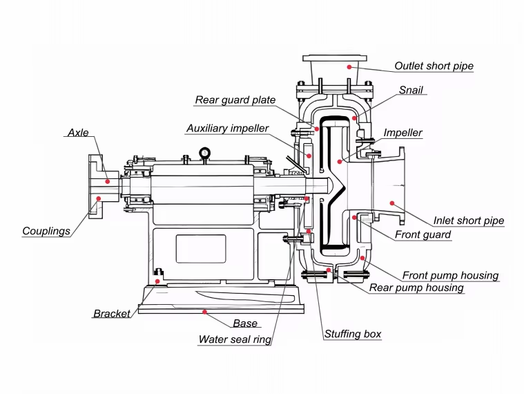 003c1aba8c0e9add6a26c27c12cc4215